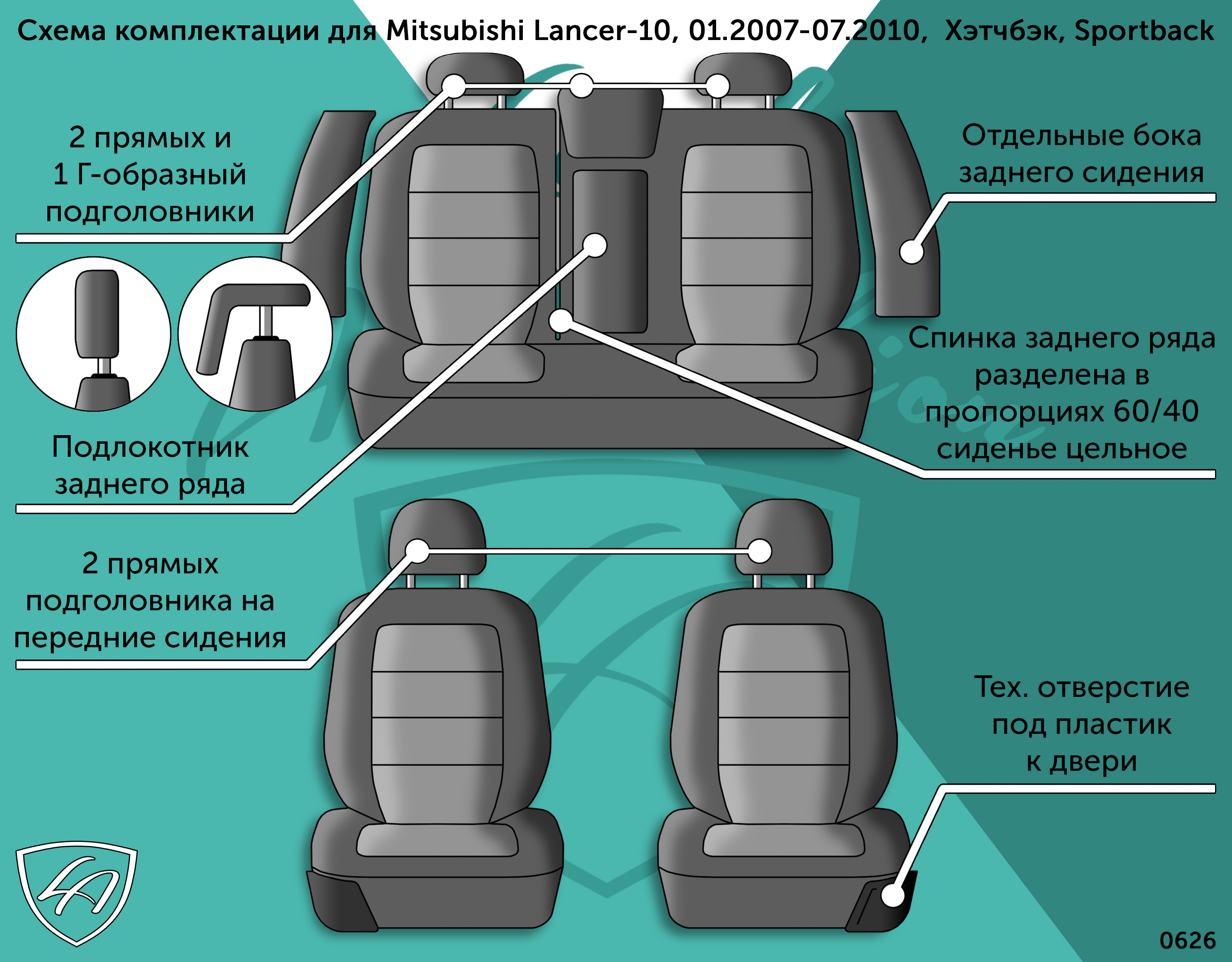 Продажа MITSUBISHI LANCER, цены и фото, купить в Японии