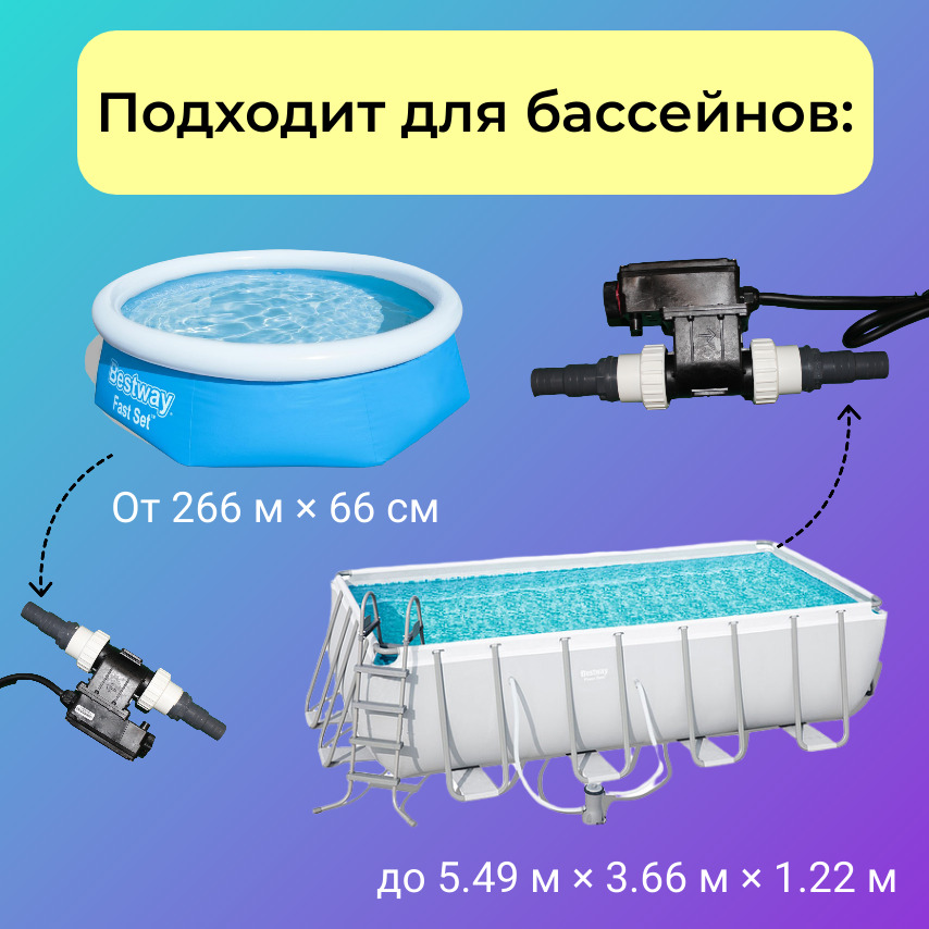 Нагреватель для бассейна нептун. Нагреватель для бассейна. Водонагреватель для бассейна. Подогреватель для воды в бассейне плавающий. Подогреватель для непроточной воды.