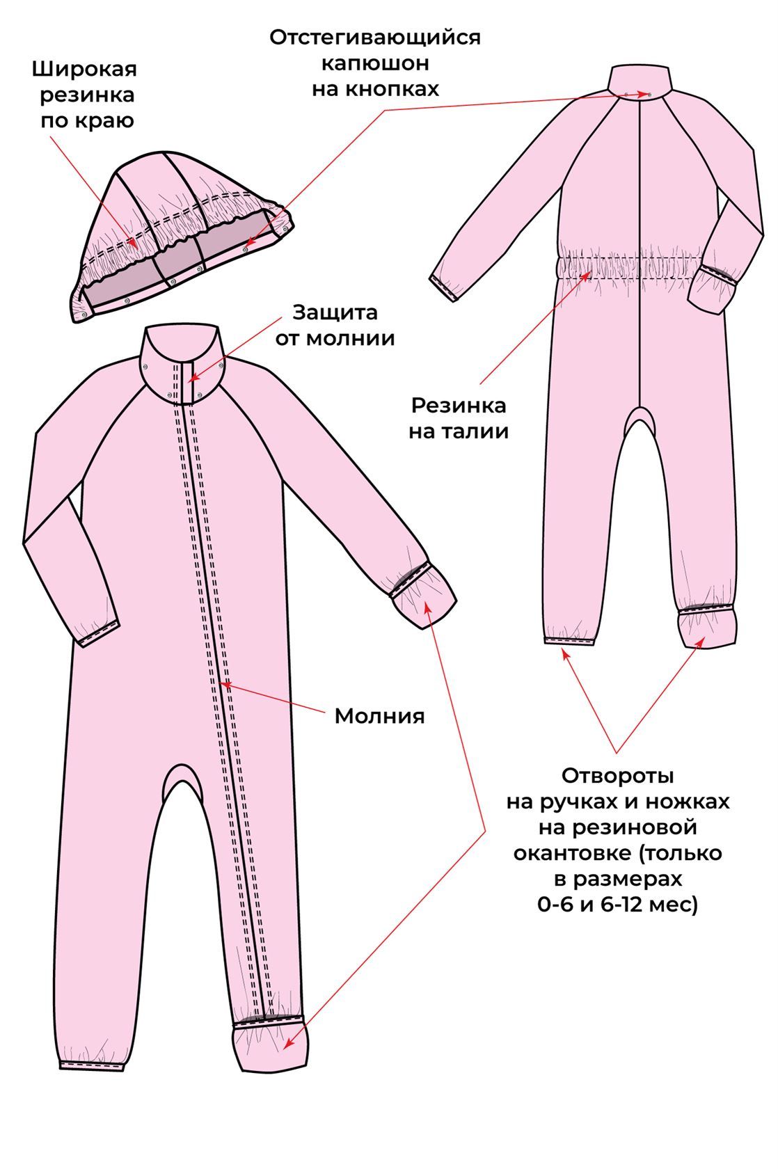 Комбинезон из флиса для девочки рост 74