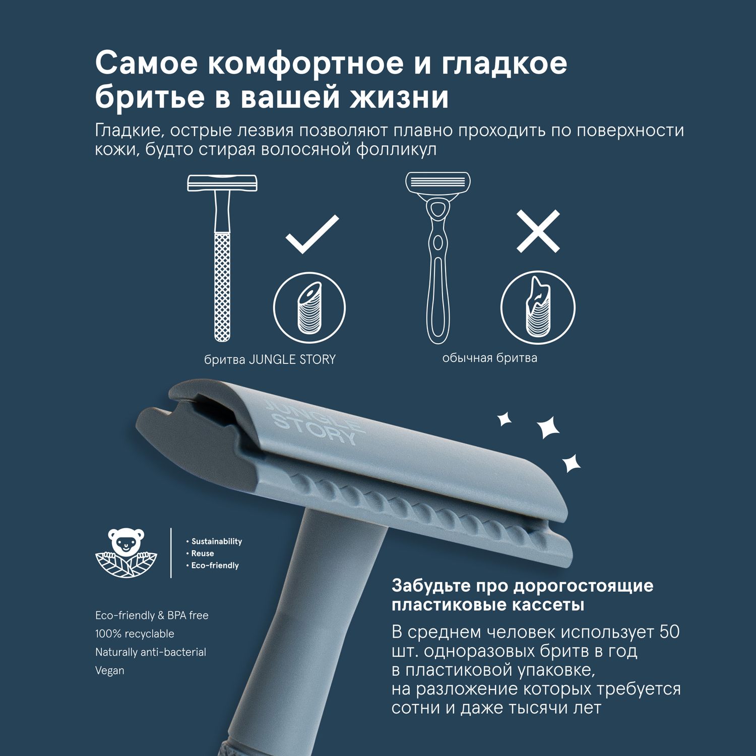 Т-образный бритвенный безопасный станок космический серый и 5 лезвий в ...