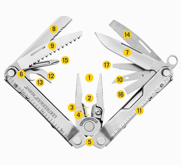 Rebar как включить. Мультиинструмент Leatherman Rebar 831557. Мультитул Leatherman Rebar 831560. Leatherman линейка моделей мультитул. Мультитул для работы с проводами.