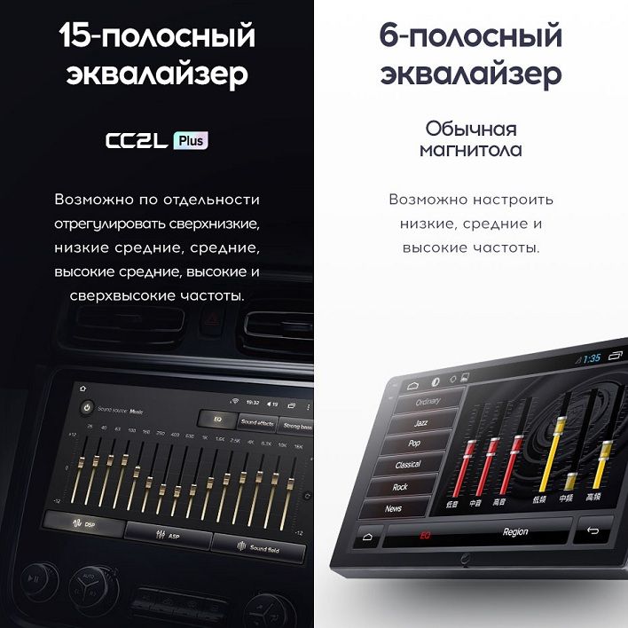 Магнитола Mitsubishi Pajero Sport 2 L200 Triton 2008-2016 Teyes CC2L+ 1 ...