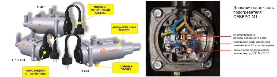 Подключение подогревателя двигателя север к тлпдивопроводу Предпусковой подогреватель двигателя 220В Северс М2, 2 квт (со стандартной вилко