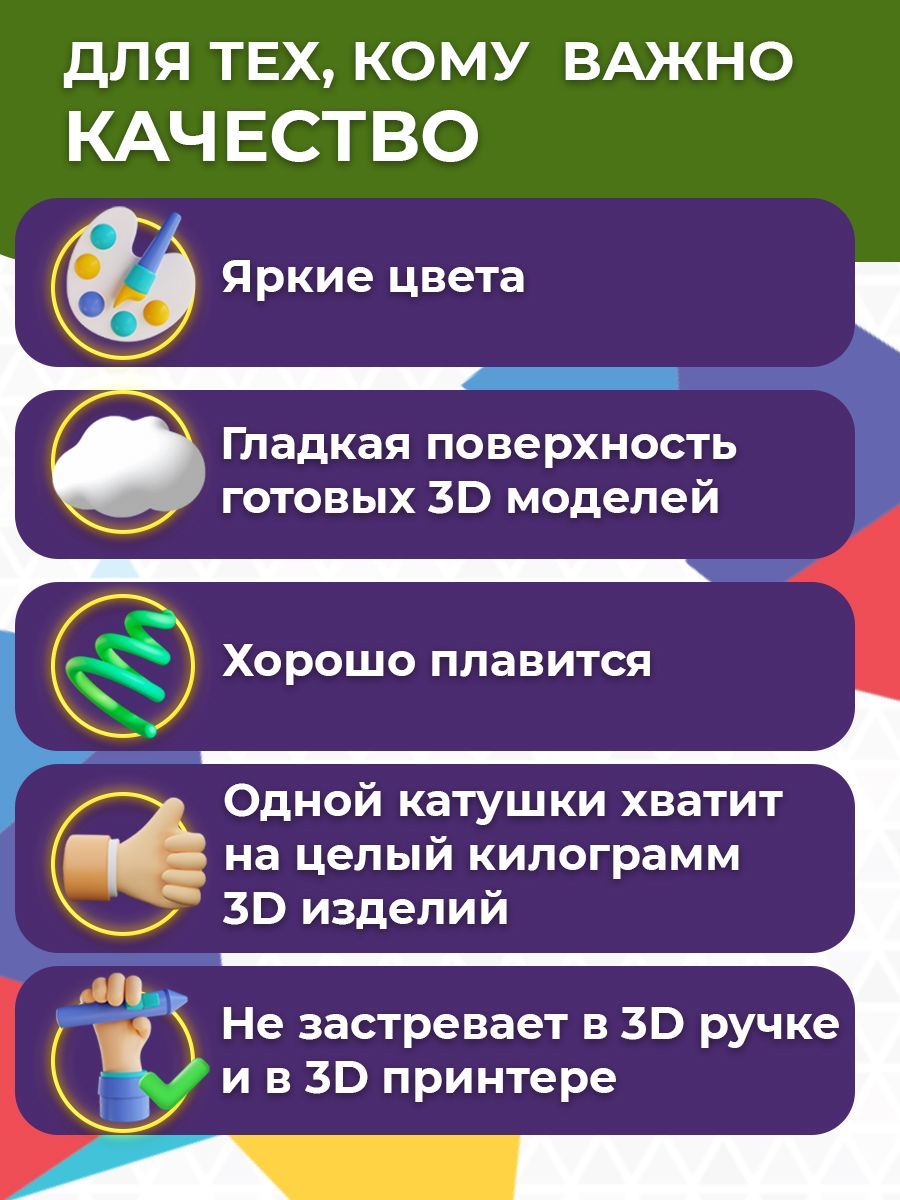 Пластик для 3D печати в катушке Funtastique (PLA,1.75 мм,1 кг ...