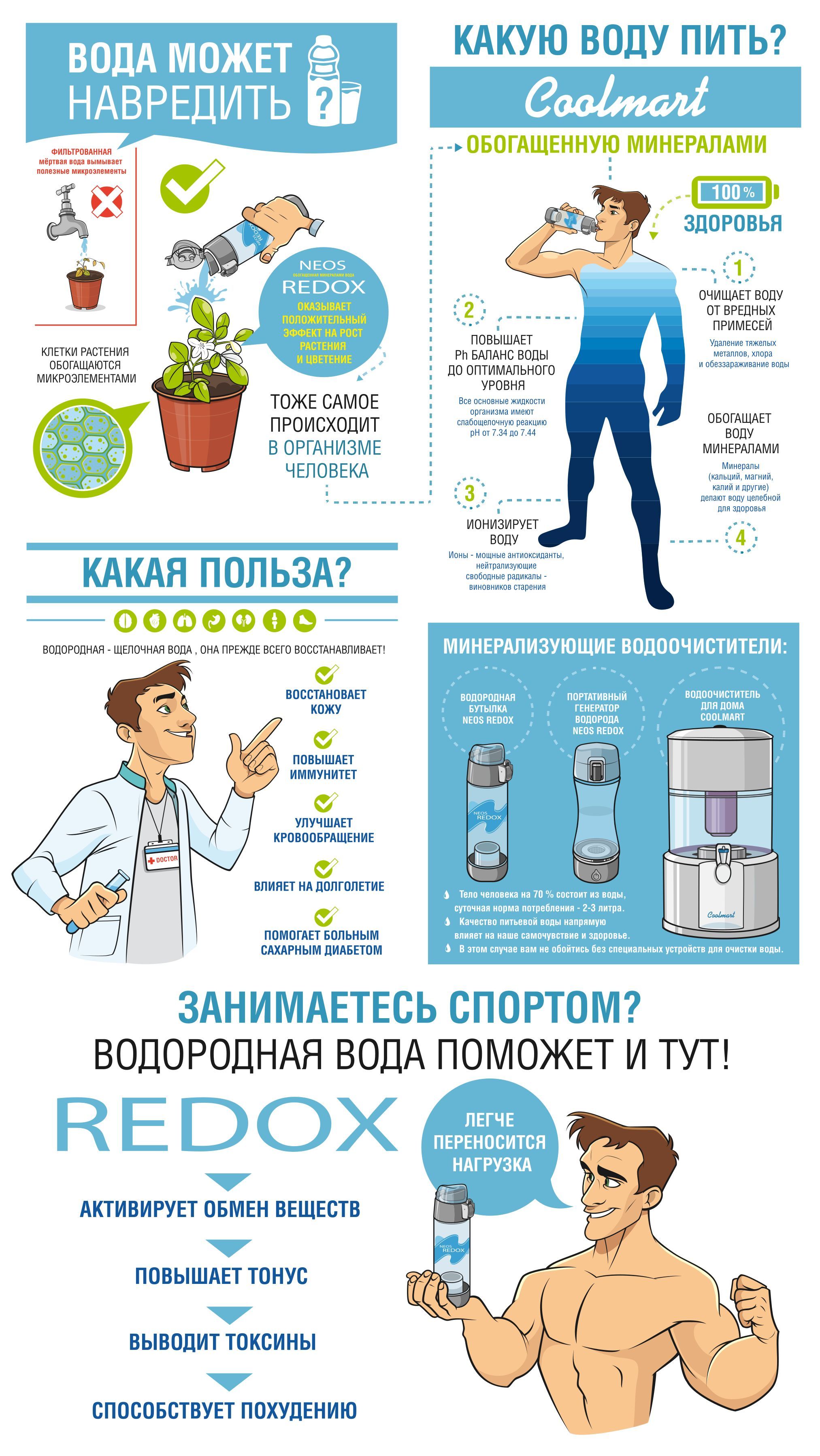 Грааль с водой. Ионизированная вода польза и вред мнение. Ионизированная вода. Виды минеральных вод. Серебро ионизирует воду.
