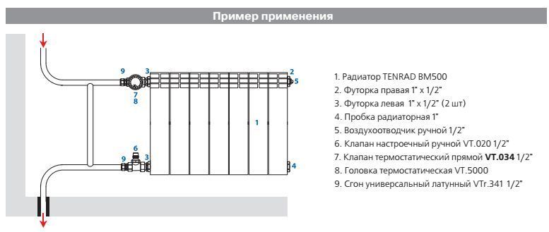 Радиатор отопления подключение с термоголовкой