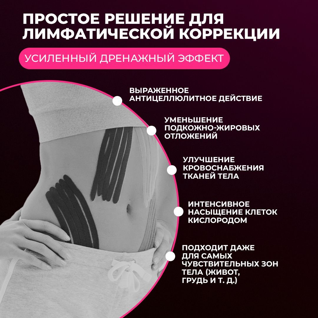 Кинезиотейп Kinesiology Кинезио тейп перфорированный для тела и лица 5 ...
