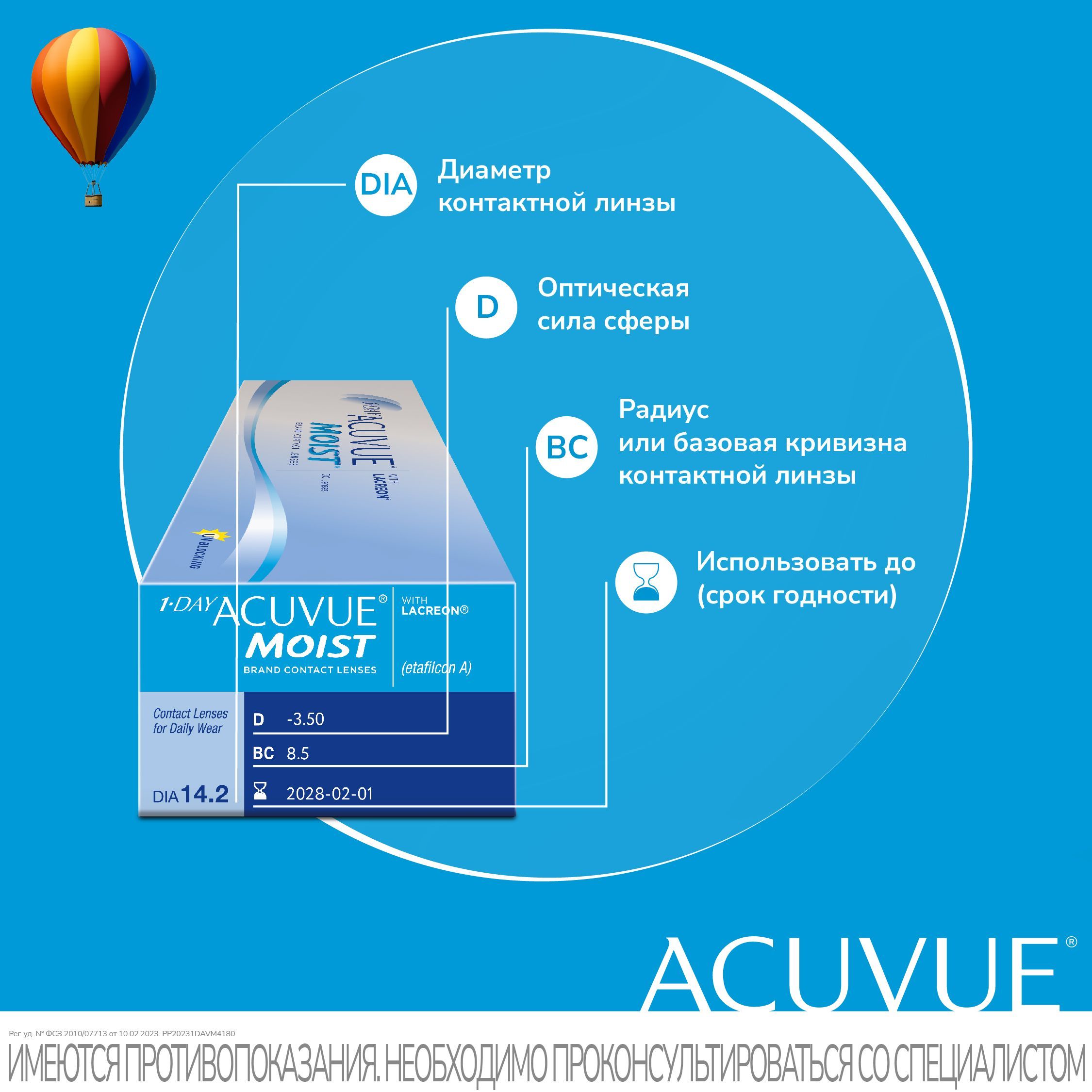Контактные линзы Acuvue 1-Day Moist однодневные, 90 шт -4.5 Радиус ...