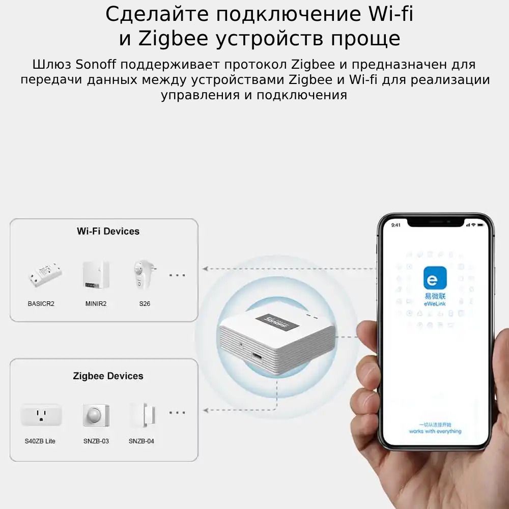 Шлюз zigbee bluetooth wifi. Шлюз zigbee bluetooth wifi