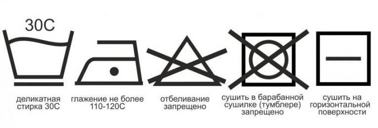 Символы по уходу за трикотажными изделиями. Символы ухода. Символы ухода для одежды. Значки по уходу за тканью.