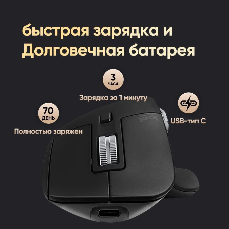 Мышь беспроводная Logitech MX Master 3S 910-006565, черный - купить по ...