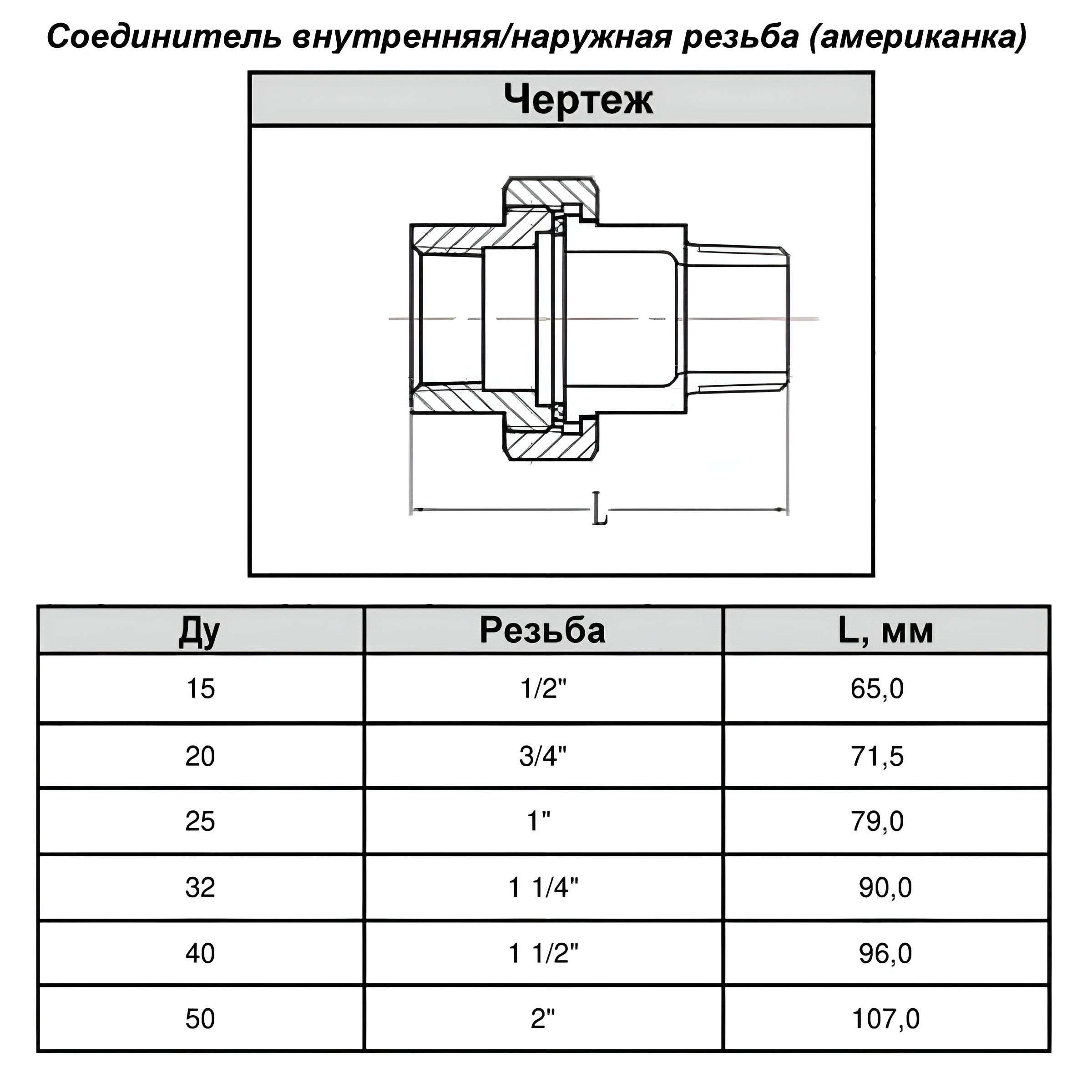 Соединитель прямой американка чугун оц Ду 32 (1 1/4") ВР/НР Fittex PLUS ...