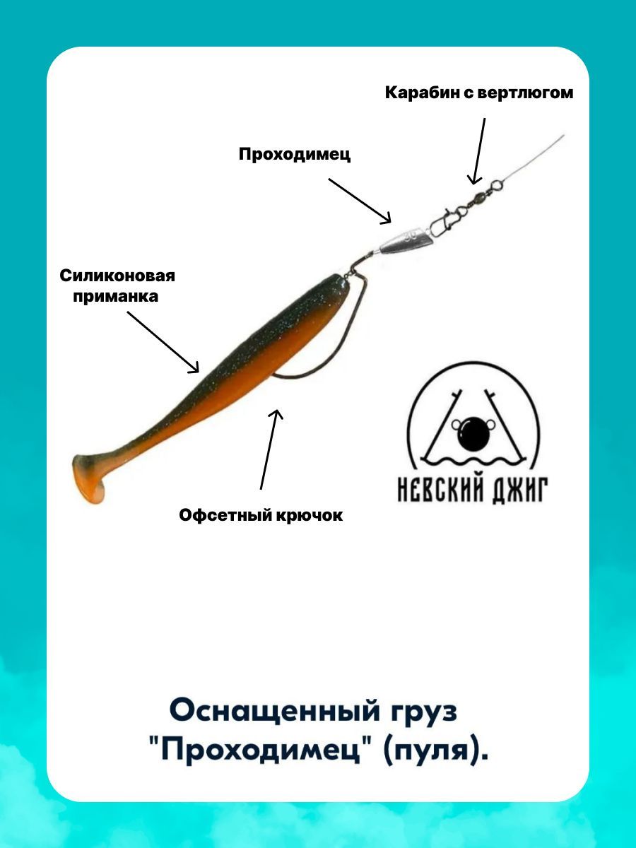 Набор грузила рыболовные чебурашка Проходимец (пуля),36 гр (5шт) разборный  - купить по выгодной цене в интернет-магазине OZON (280887234)