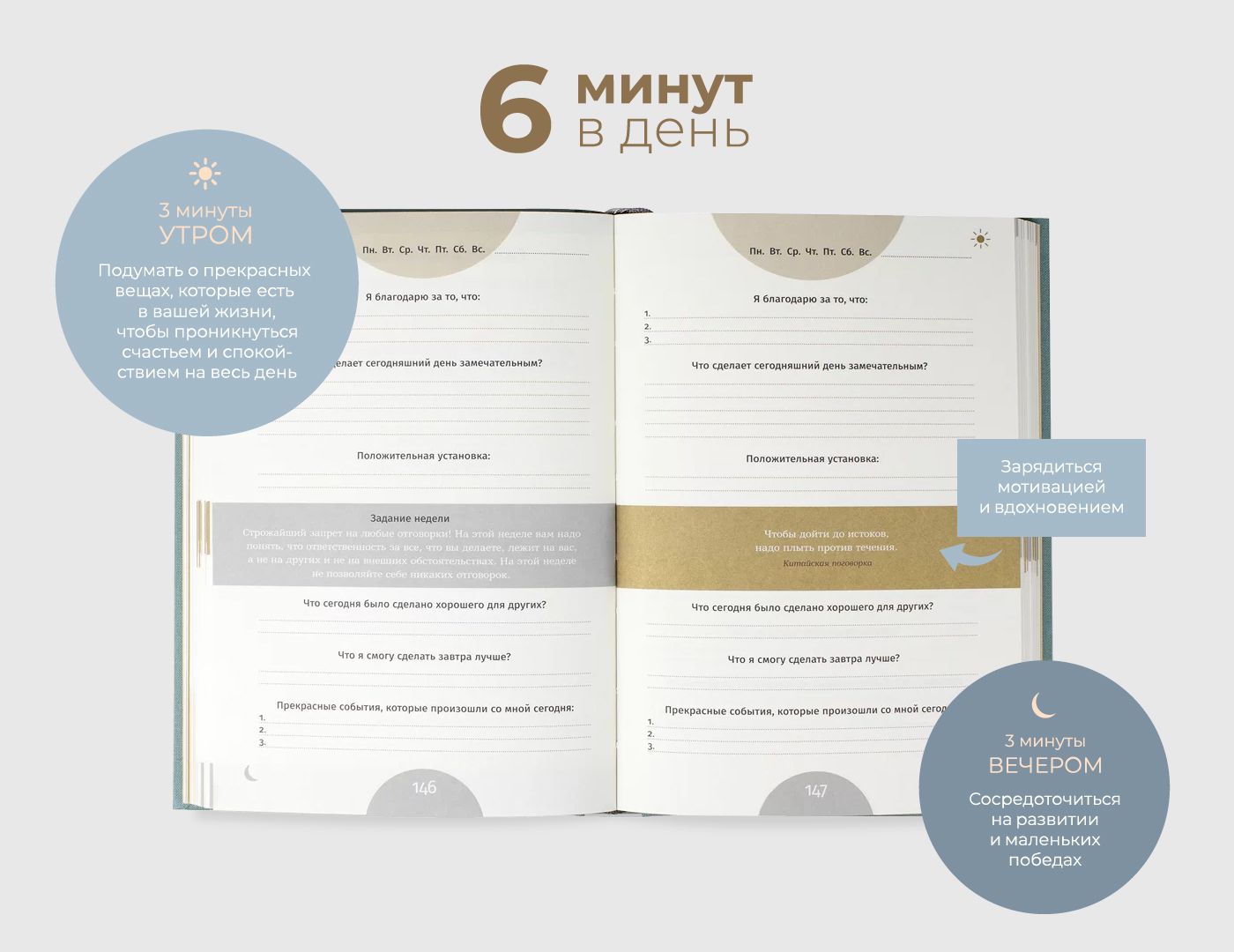 6 минут. Ежедневник, который изменит вашу жизнь | 6 Minutes. A Daily Journal That Will Change Your Life - Ozon image 3