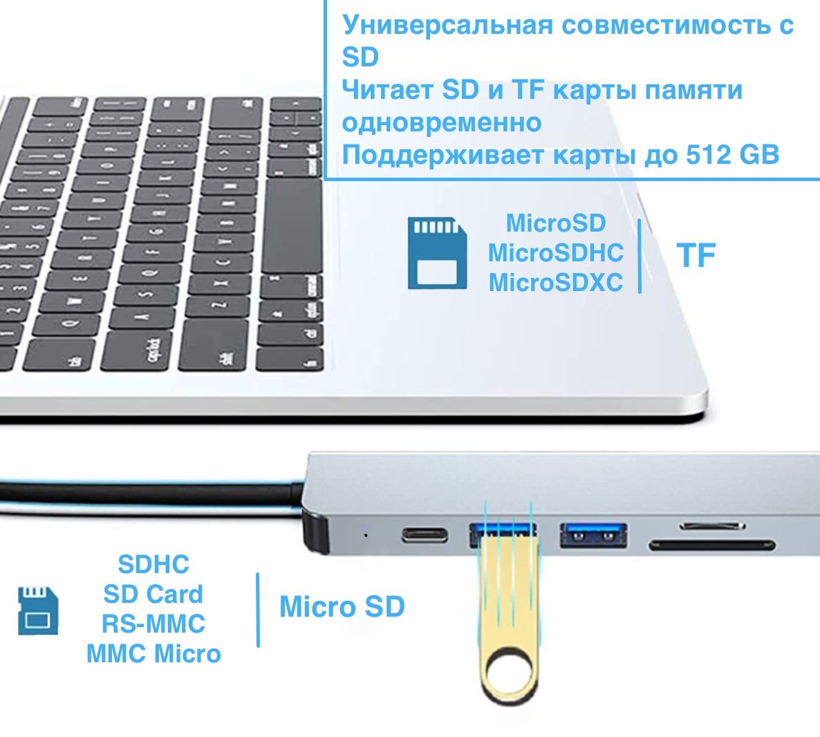 Хаб USB type-C адаптер-переходник GP Professional 6 в 1: 2 порта USB + USB  Type-C + TF/SD Card reader + HDMI - купить с доставкой по выгодным ценам в  интернет-магазине OZON (1298322104)