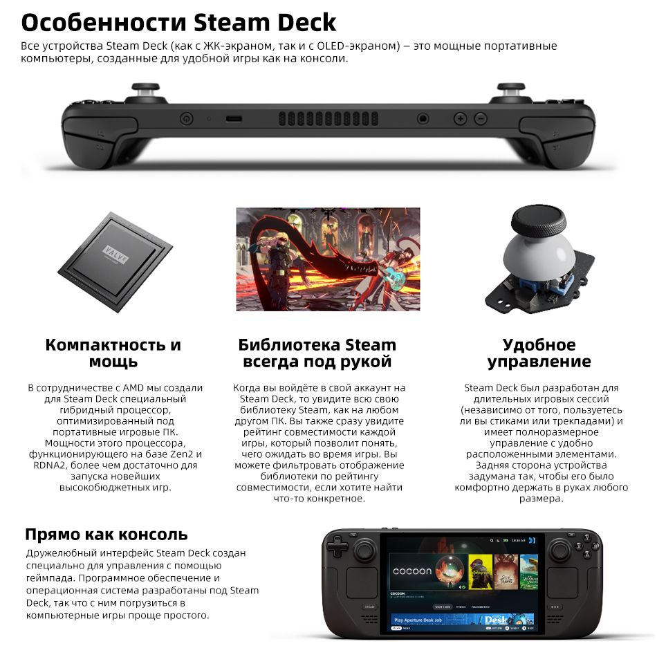 Портативная игровая консоль Steam Deck OLED 512ГБ 1T 90Hz - купить с  доставкой по выгодным ценам в интернет-магазине OZON (1377688201)