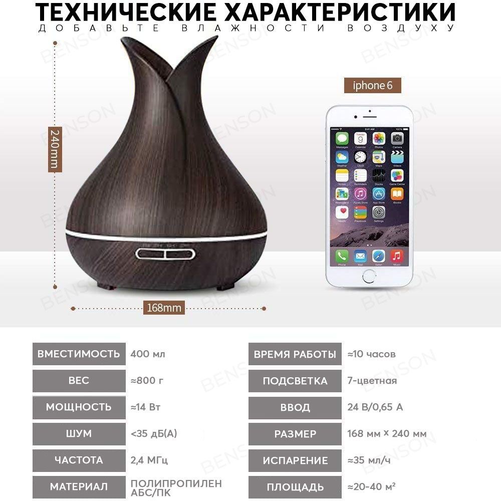 Ультразвуковой увлажнитель воздуха для дома и офиса настольный с ...