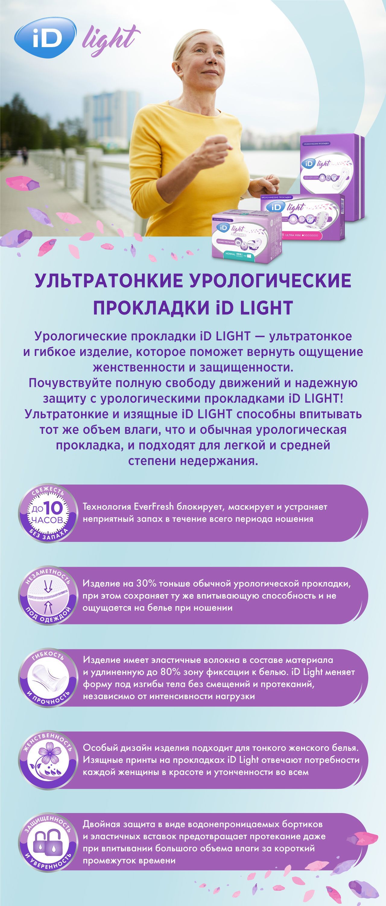 Прокладки урологические для женщин, ID Light Ultra Mini, 84 шт / 1 ...
