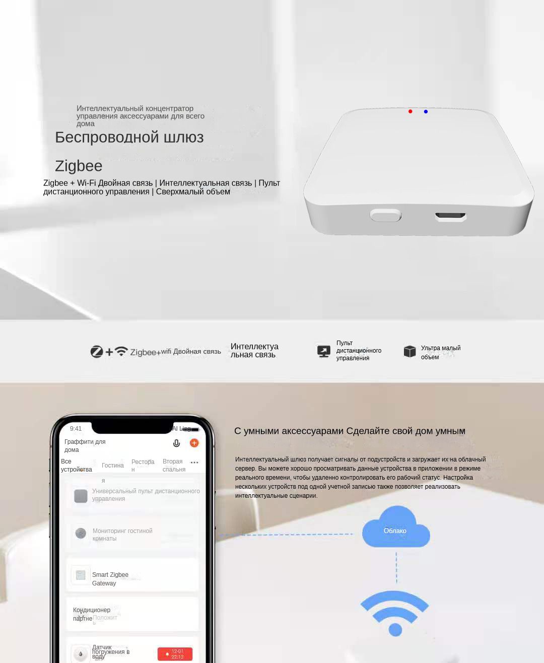 Shejuety Граффити Умный многомодовый шлюз беспроводной zigbee3.0 ...