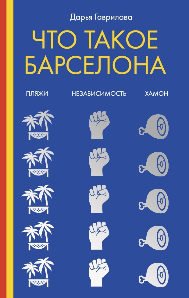 Что такое Барселона | Гаврилова Дарья #1