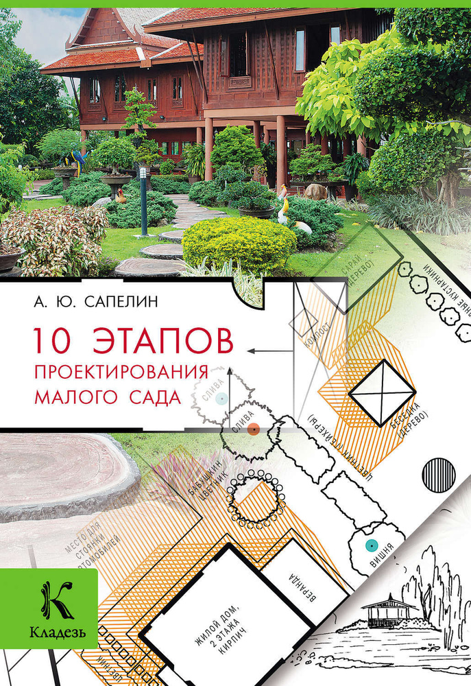 10 этапов проектирования малого сада | Сапелин Александр Юрьевич  #1