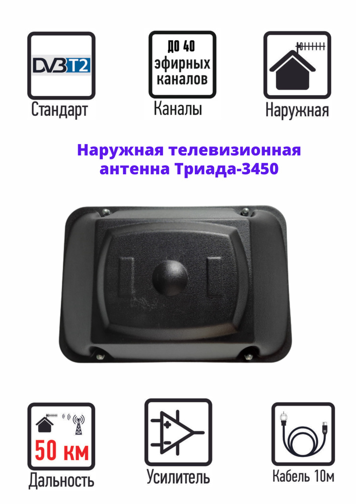 Как подключить и установить антенную тв розетку. – aikimaster.ru