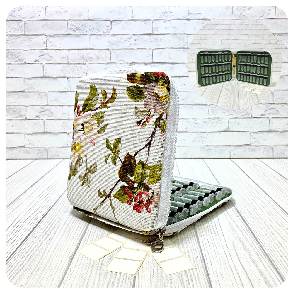 Аптечка домашняя, дорожная, пенал, органайзер, кейс для хранения и ...