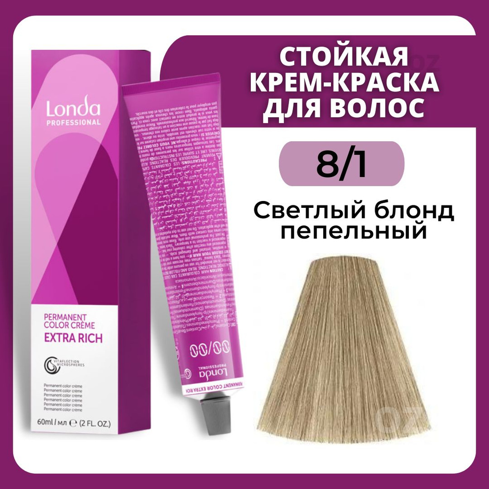 Окислительная эмульсия для стойкой крем краски Londa Professional