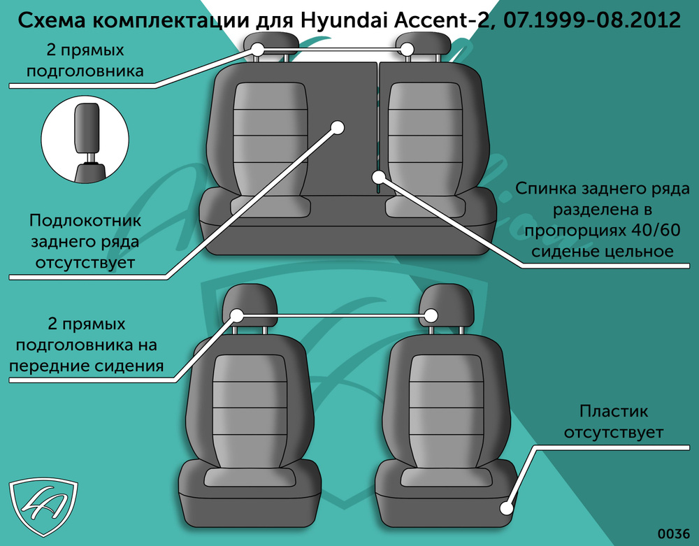 Авточехлы Lord AutoFashion для Hyundai Accent-2, 07.1999-08.2012 (хондай акцент) ТУРИН СТ /Илана+Орегон/ #1