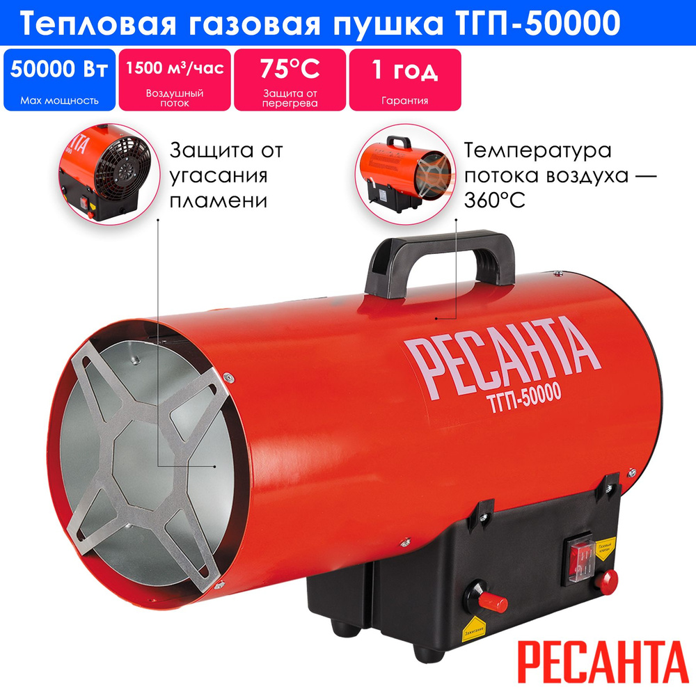 Тепловая газовая пушка Ресанта ТГП-50000 - купить по выгодной цене в  интернет-магазине OZON.ru (1202650617)