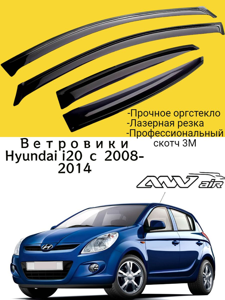 Дефлектор для окон ANV air ДК1099Т купить по выгодной цене в  интернет-магазине OZON