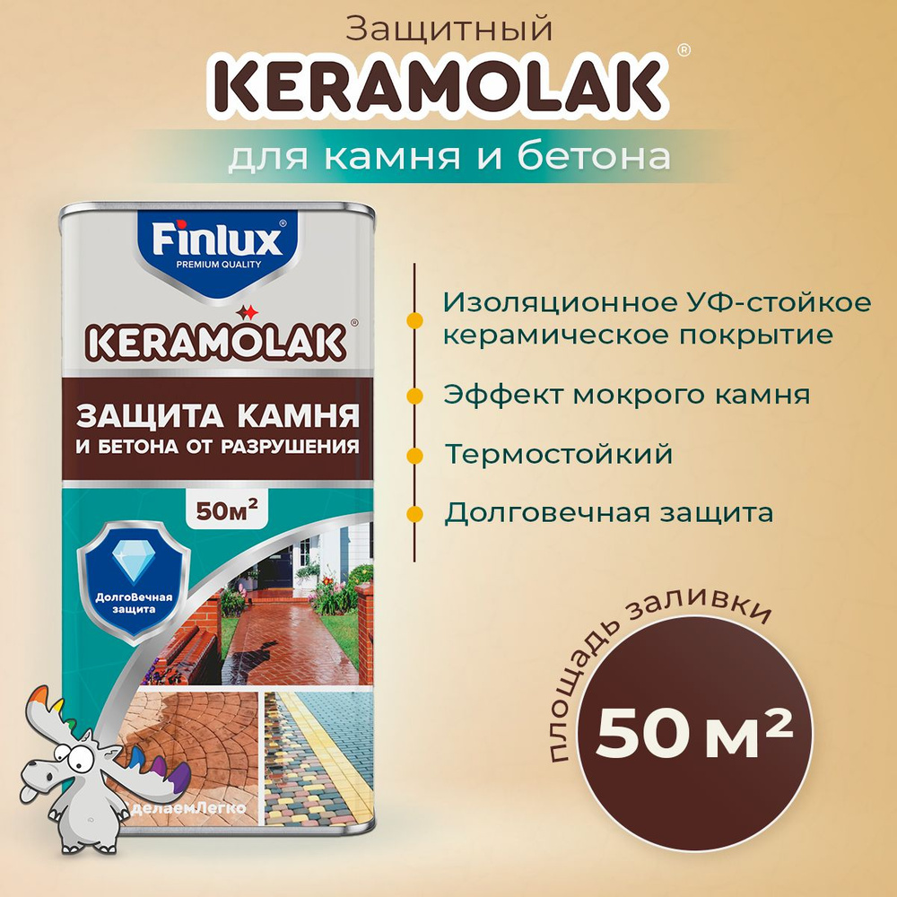 Полиуретановый лак для бетона, термостойкий, для камня, кирпича Finlux  Keramolak 50 кв. м