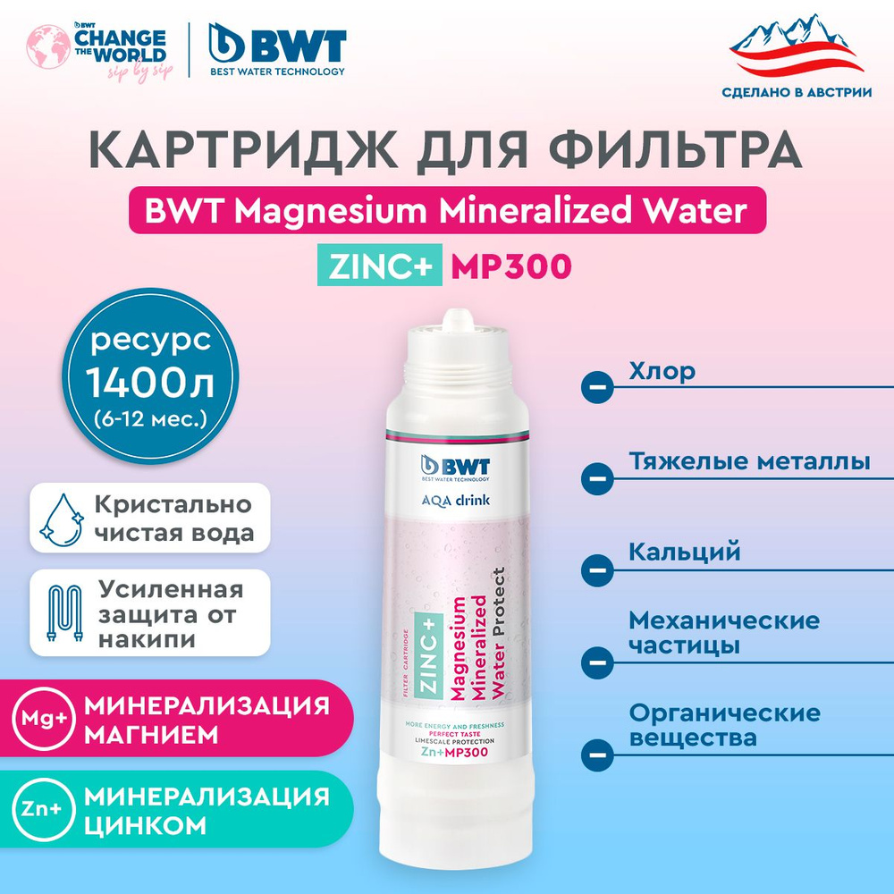 Картридж для фильтра мойку BWT Zn+MP300 Magnesium Mineralized Water/Минерализация Магнием и Цинком/Усиленная #1