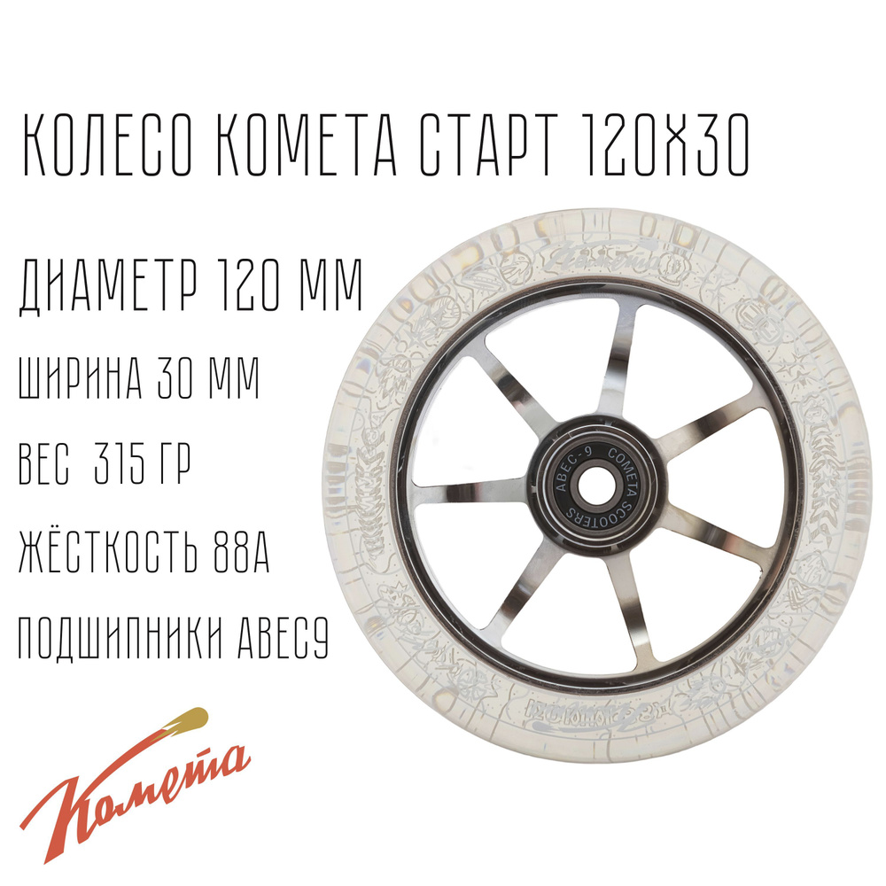 Колесо для самоката Комета - купить по выгодной цене в интернет ...