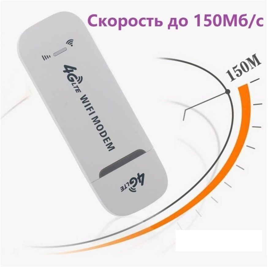 Адаптеры для модемов Mini PCI-e и M.2