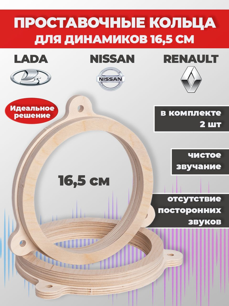 Кольца проставочные для динамиков 16,5см (Фанера 24мм, Lada, Nissan.Renault Logan/Sandero)  #1