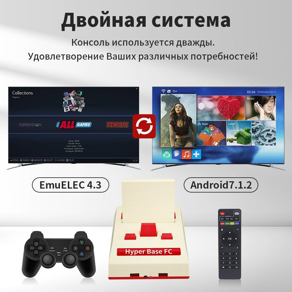 Игровая приставка,Hyper Base FC,система TV 7.2 + EmuELEC 4.3,S905X  Quad-core 2G RAM 16GROM,Встроенная 53000 игр,PS1/PSP/N64/NES/DC, 4K HD -  купить с доставкой по выгодным ценам в интернет-магазине OZON (950185717)