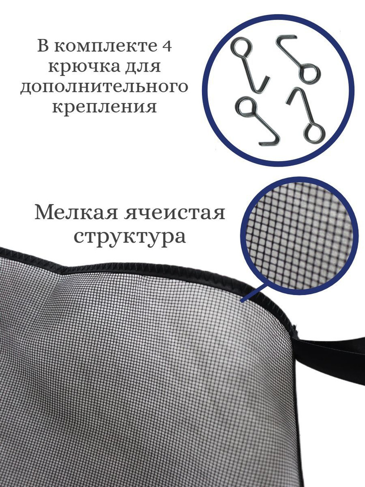 Сетка москитная радиатора (100см*70см)