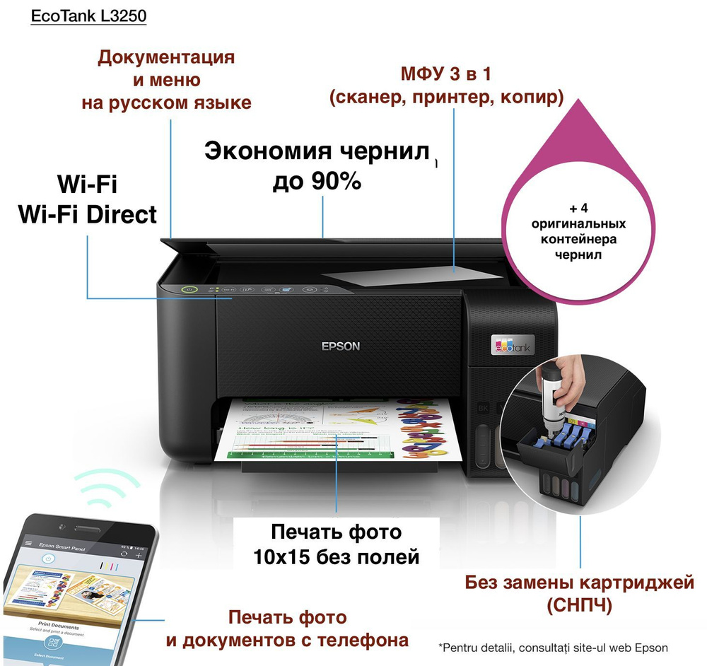 Epson МФУ Струйное L3250 (Русская версия) + Wi-Fi + Набор чернил + Русское  меню + Подходит для сублимации + Гарантия 12 месяцев, черный