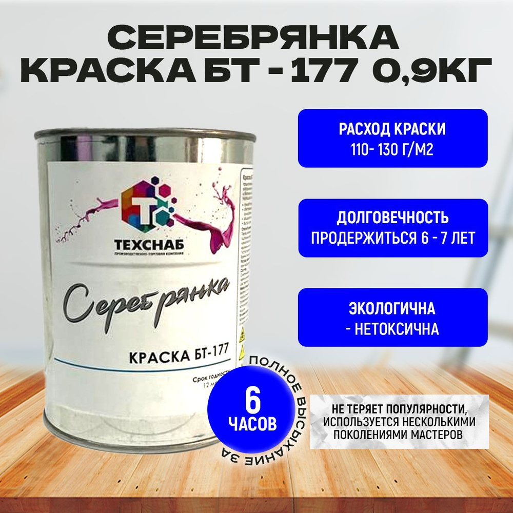 Краска Гладкая, до 35°, Глянцевое покрытие, 1 л, 0.9 кг, серебристый