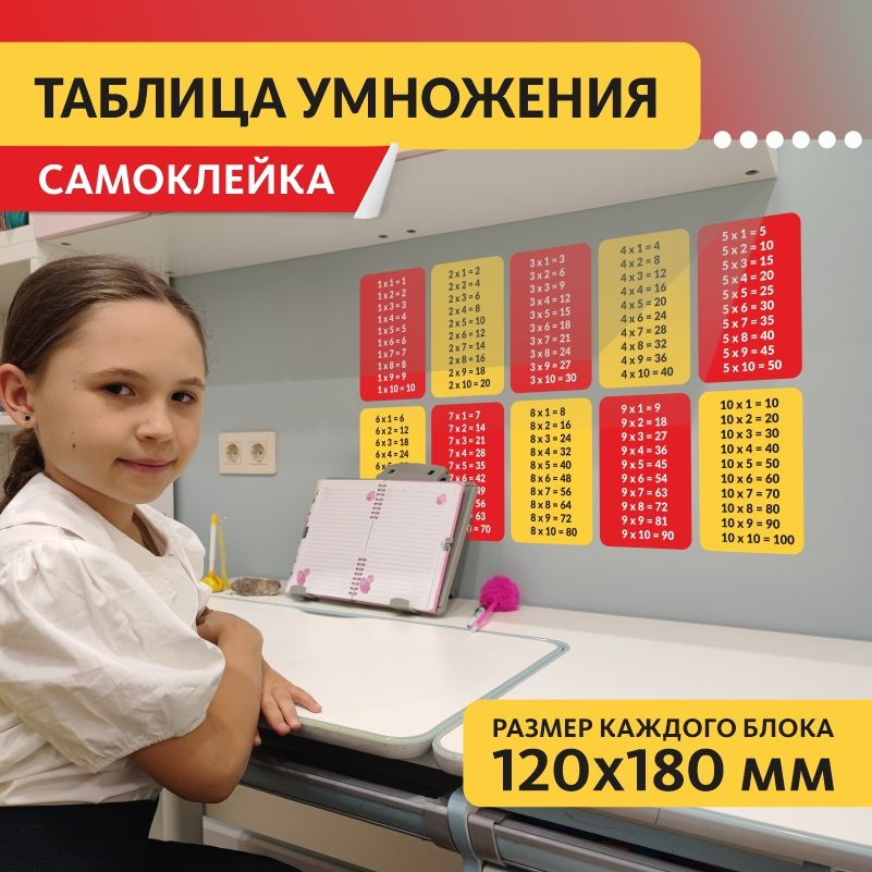 Наклейка на стену ПолиЦентр Таблица умножения для детей, школы, дома 12x18 см #1