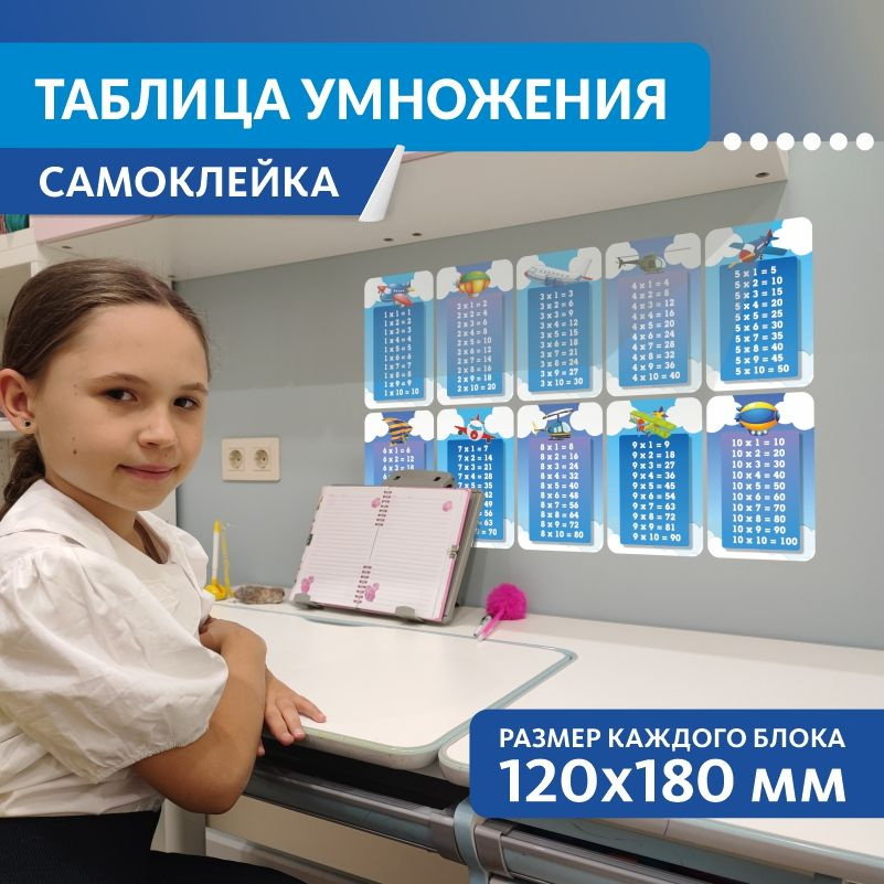 Наклейка на стену ПолиЦентр Таблица умножения для детей, школы, дома 12x18 см #1