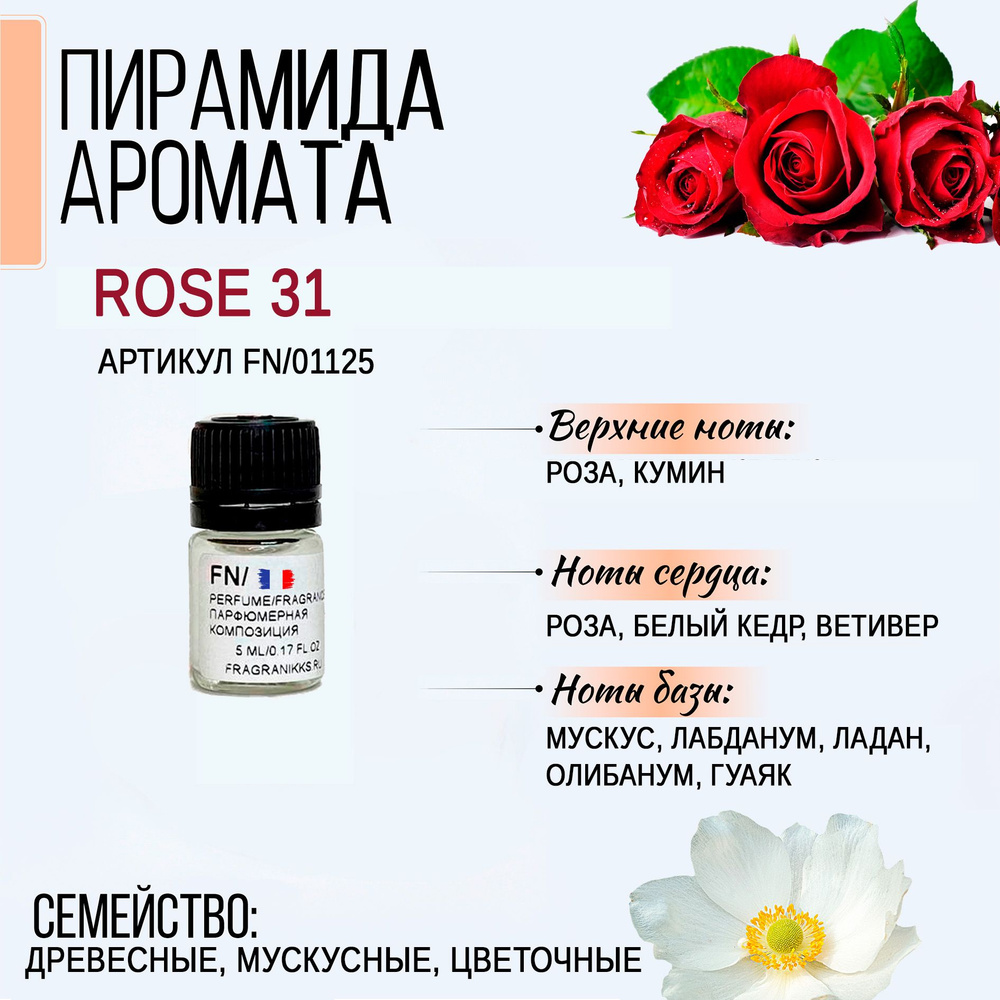 Отдушка Rose 31 (артикул FN/01125) 5 мл Франция для духов / парфюмерная отдушка  #1