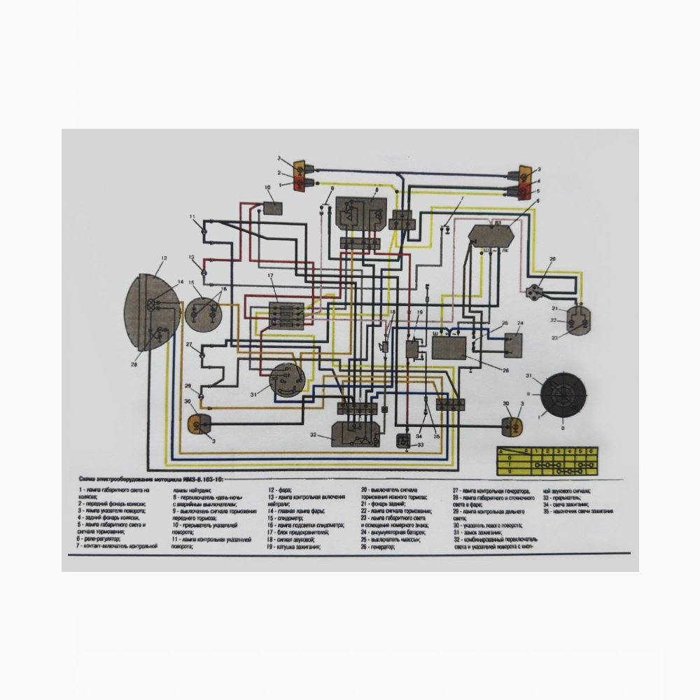 Цветная схема электрооборудования для мотоцикла Ява модели 