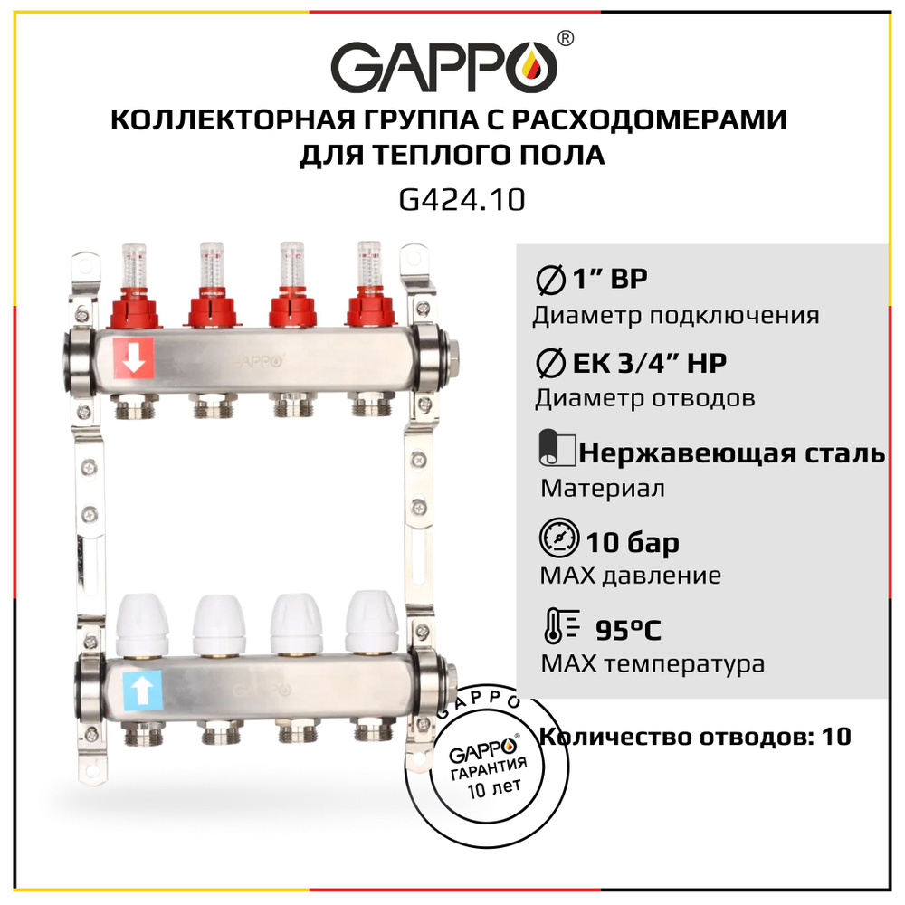 Коллектор регулируемый с расходомерами из нержавеющей стали Gappo G424.10 10-вых.x1"x3/4" уп. 1 шт.  #1