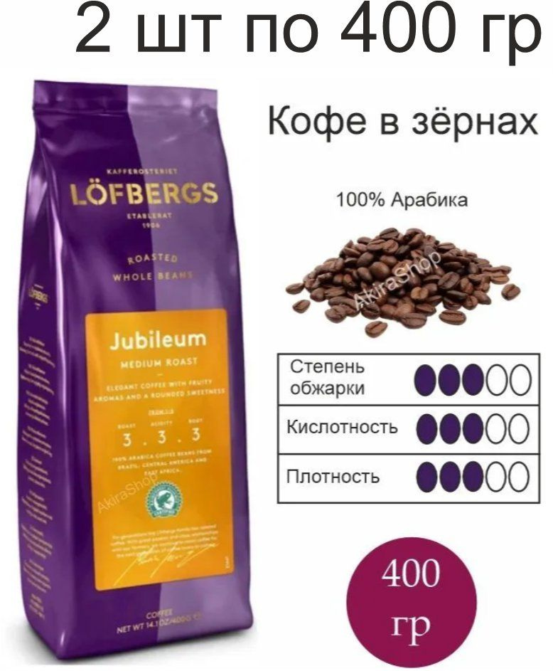 2 шт. Кофе зерновой Lofbergs Jubileum, 400 гр. (800 гр). Швеция #1