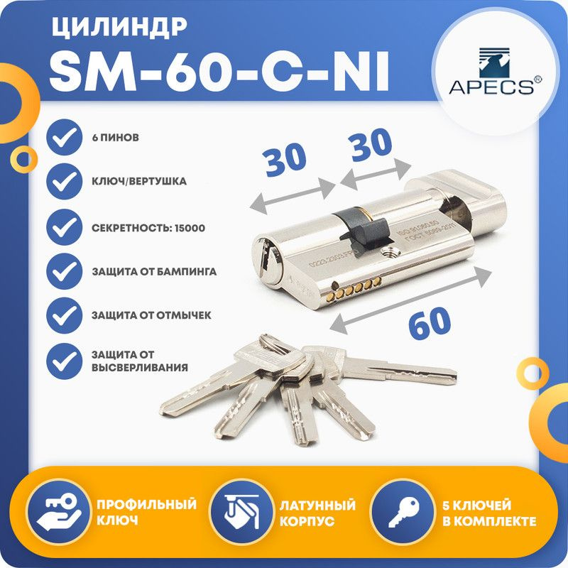 Личинка для замка (цилиндровый механизм) Apecs SM-60 (30*30)-C-NI, ключ-вертушка  #1