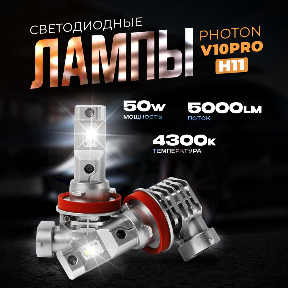 Photon v 1.0. Photon v 1.0