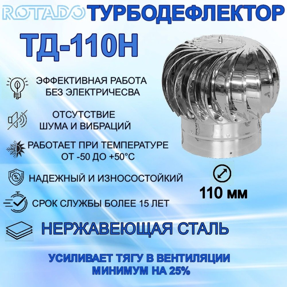 Турбодефлектор вытяжной вентиляции TD-110 ROTADO, нержавеющая сталь  #1