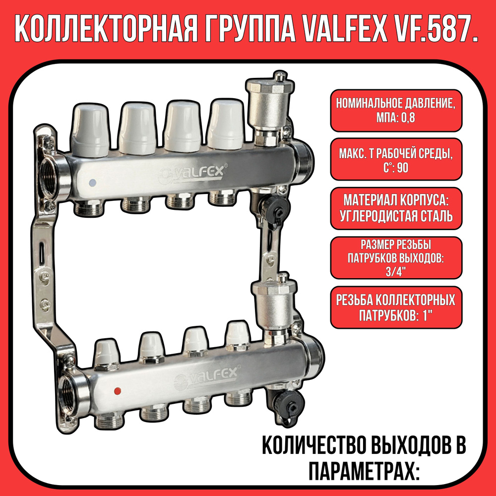 Коллекторная группа НЕРЖ с ручными регулирующими клапанами 1 х 9 выходов Евроконус 3/4" VALFEX VF.587.0609 #1